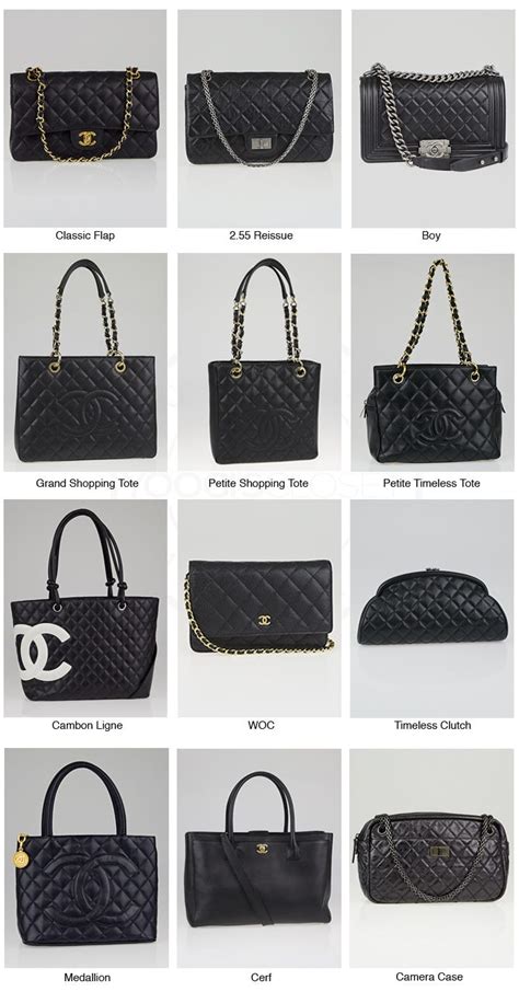 chanel model bag|all Chanel bags ever made.